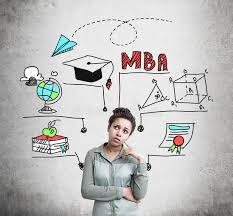 What should a good MBA college have