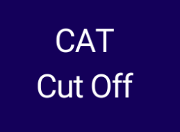 Expected CAT Cut Off Institute wise