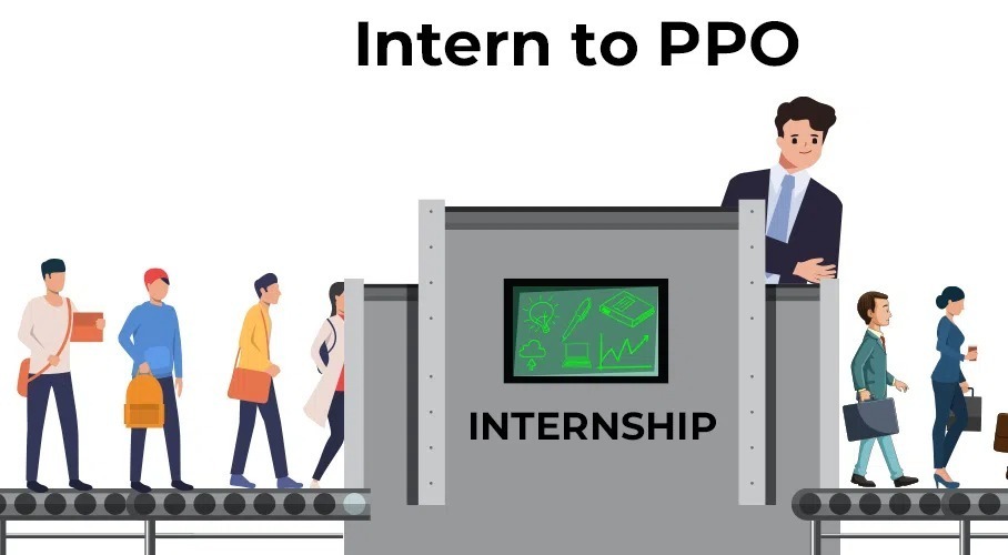 What is ppo in management college?