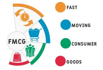 Fast-moving consumer goods (FMCG) INDUSTRY