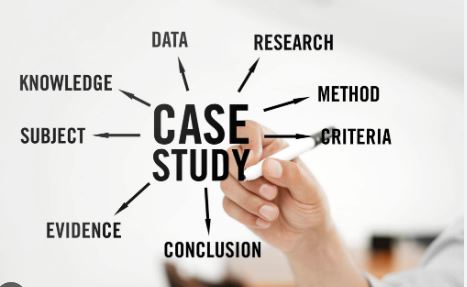 Well-Documented Case Studies in MBA