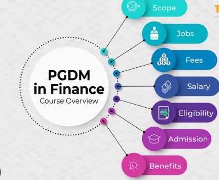 Top 10 Career Options after  PGDM in Finance