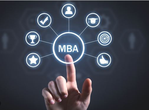 WHAT A GOOD MBA COLLEGE SHOULD HAVE