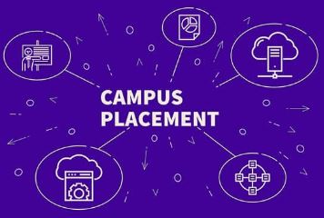 Pre-Placement Offer in Management college