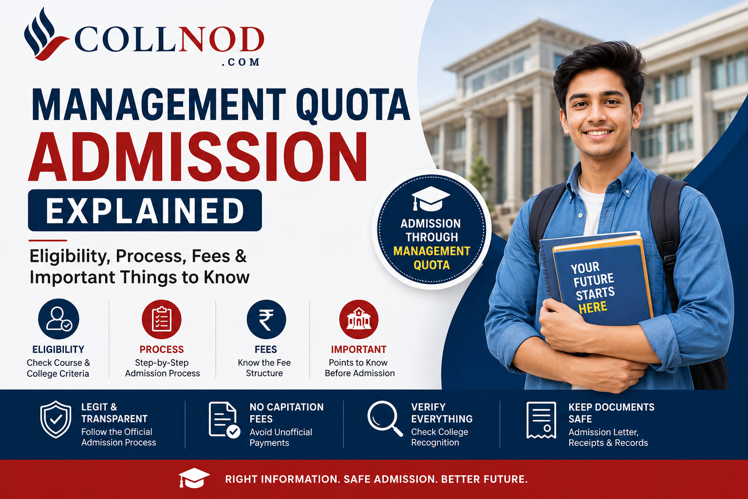 Management Quota Admission Explained: Eligibility, Process, Fees & Important Things to Know