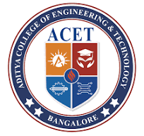 Aditya College of Engineering & Technology (ACET)