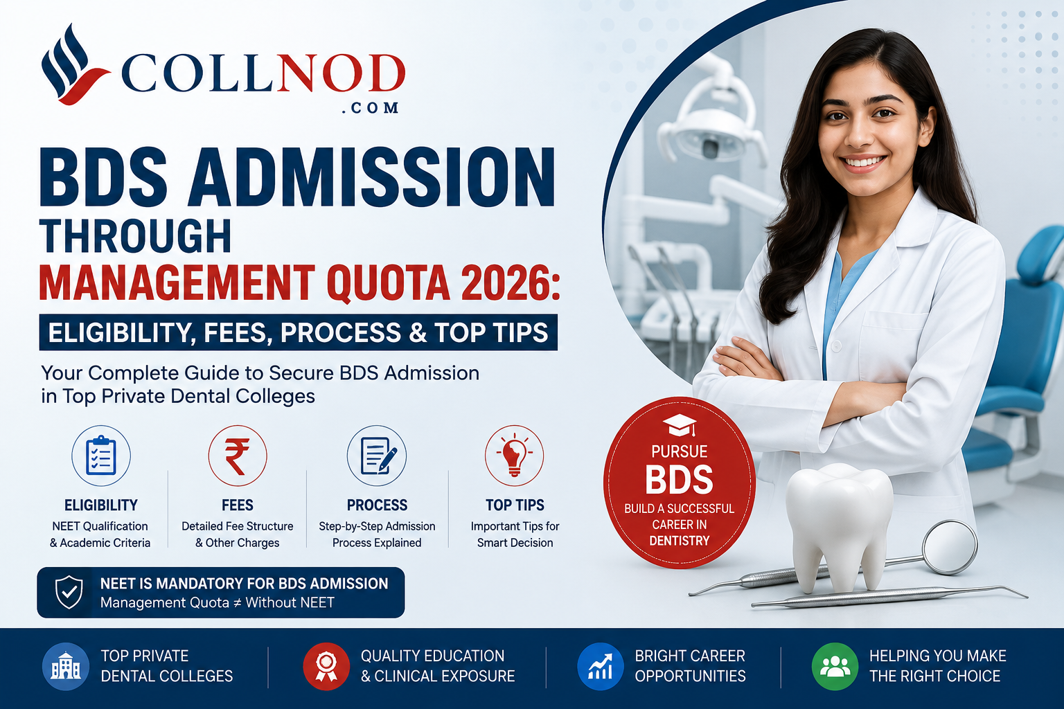 BDS Admission Through Management Quota 2026: Eligibility, Fees, Process & Top Tips