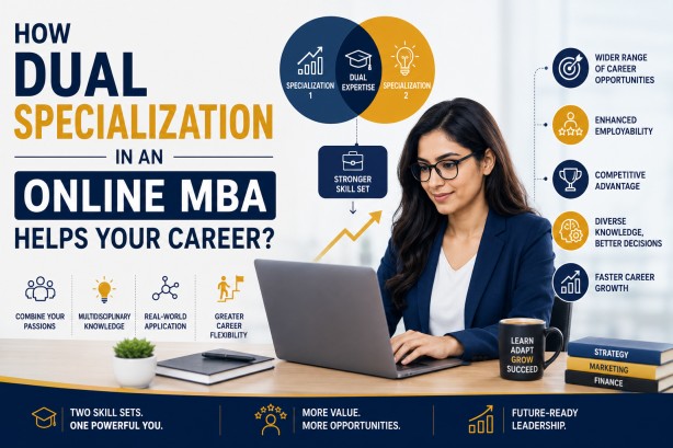 How Dual Specialization in an Online MBA Helps Your Career?